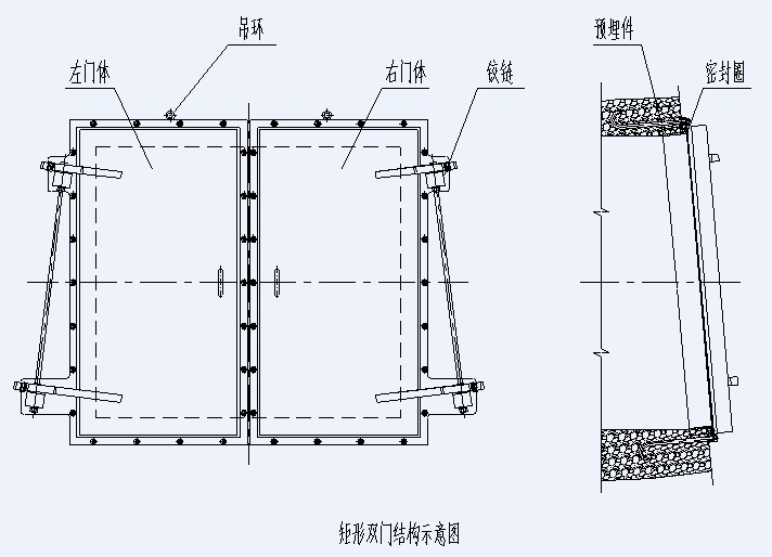 節能型側開式拍門
